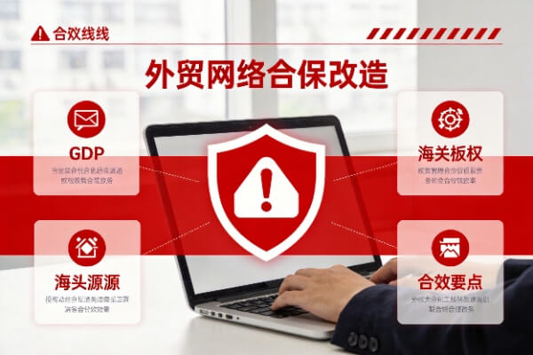 2026外贸网站合规红线更新:GDPR+海关溯源+GEO版权,建站整改必看清单